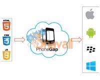 Curso Aplicaciones PhoneGap 2 Aprende a desarrollar aplicaciones